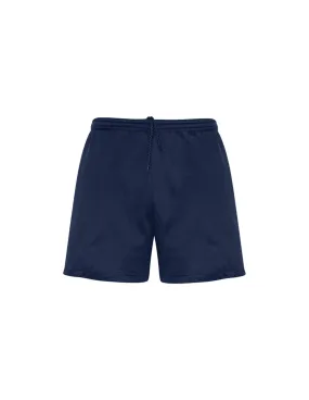 Circuit Shorts